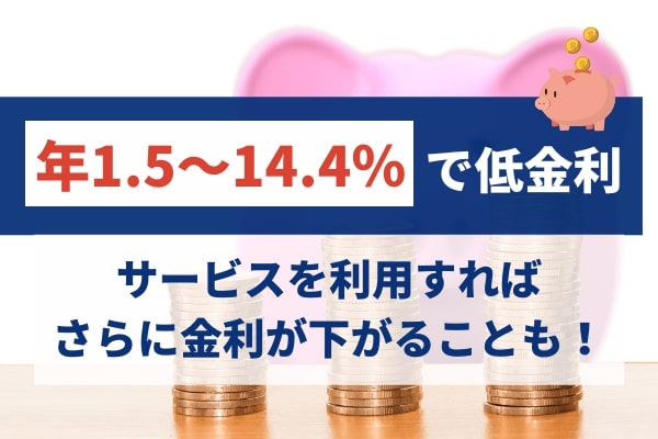 三井住友カード|カードローン金利は年1.5～14.4％